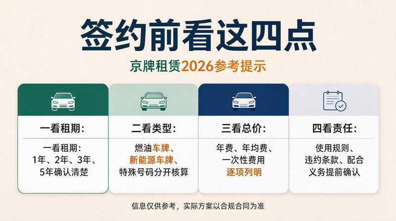 营业执照示意图